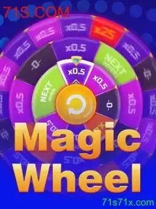 MagicWheel: A Fascinante Jornada no Mundo dos Jogos